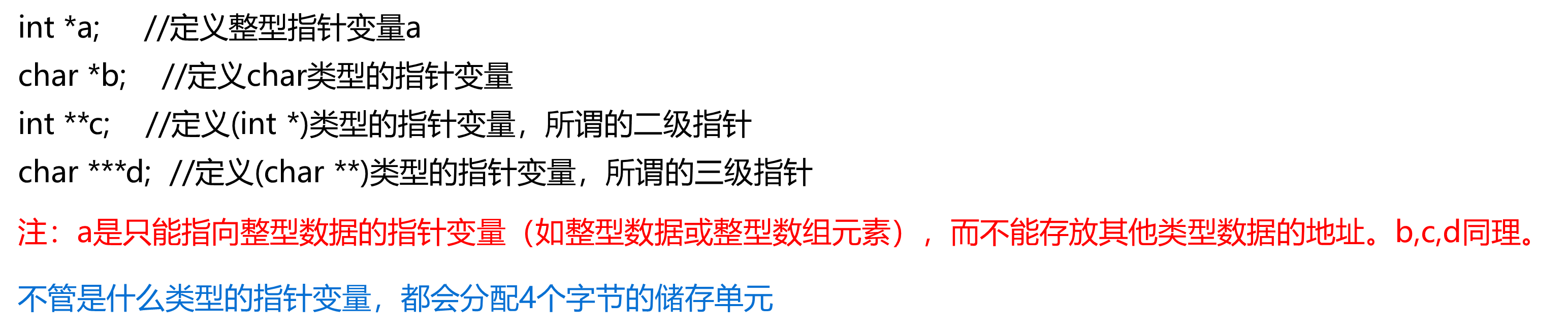 2022年信息学部物联网工程学院学生科协第二次软件大培训