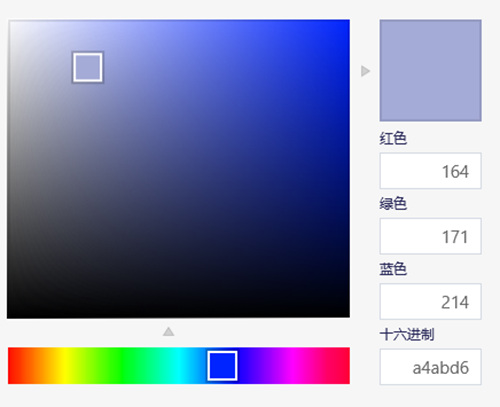 长文解析Resnet50的算法原理