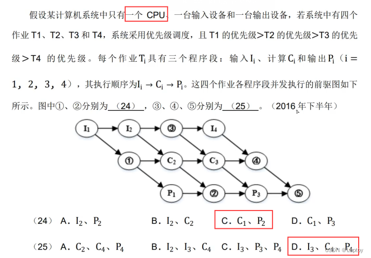 软件设计师：02-操作系统基本原理