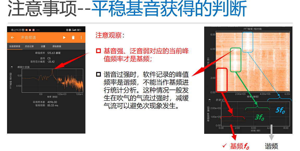 （二）基于Phyphox的声速测量实验