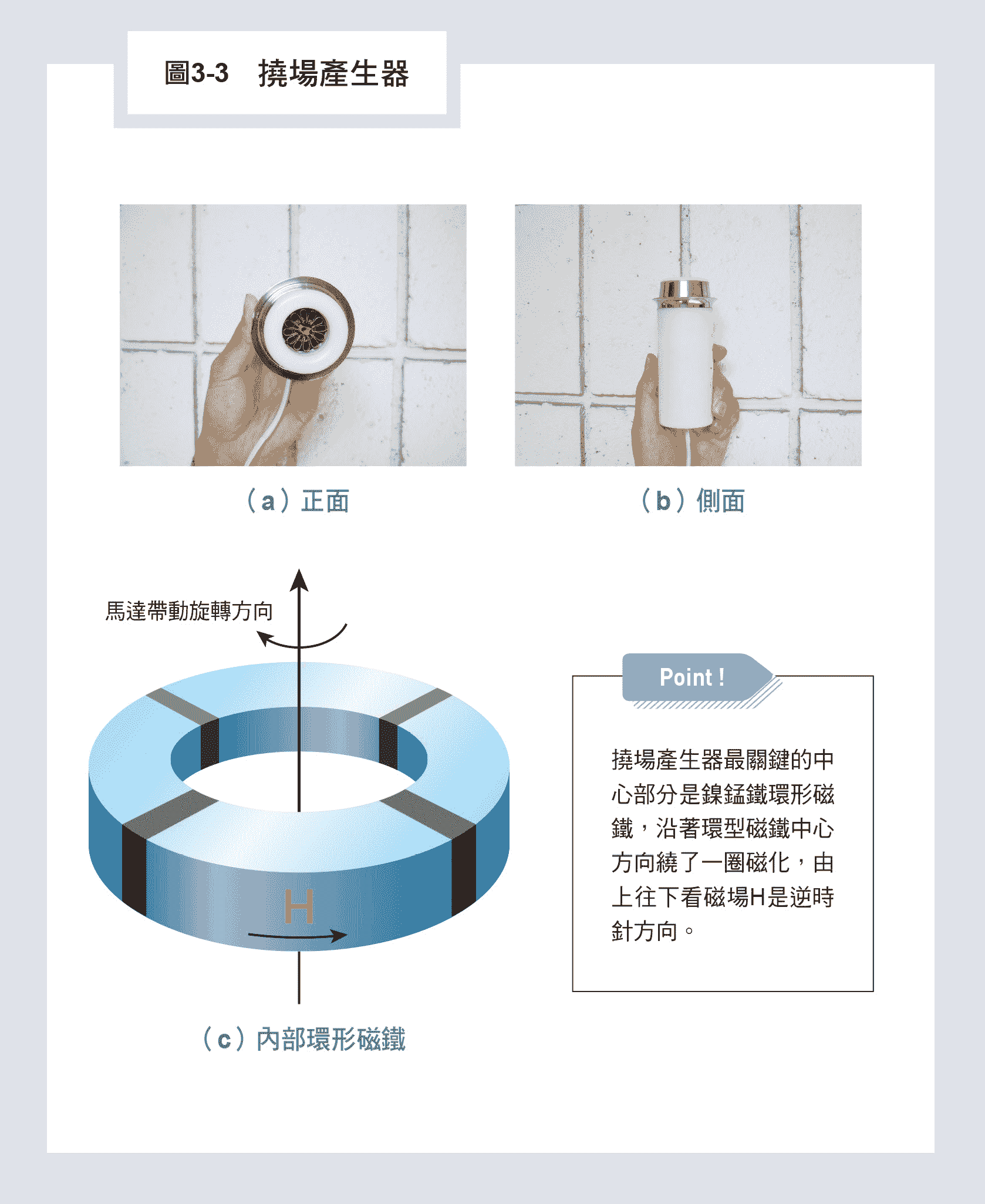 挠场的科学丨三、特斯拉所来不及知道的「挠场」