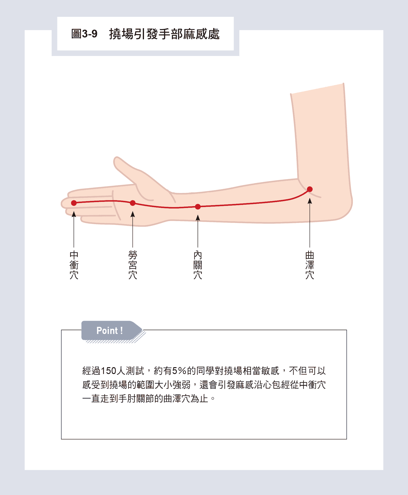 挠场的科学丨三、特斯拉所来不及知道的「挠场」