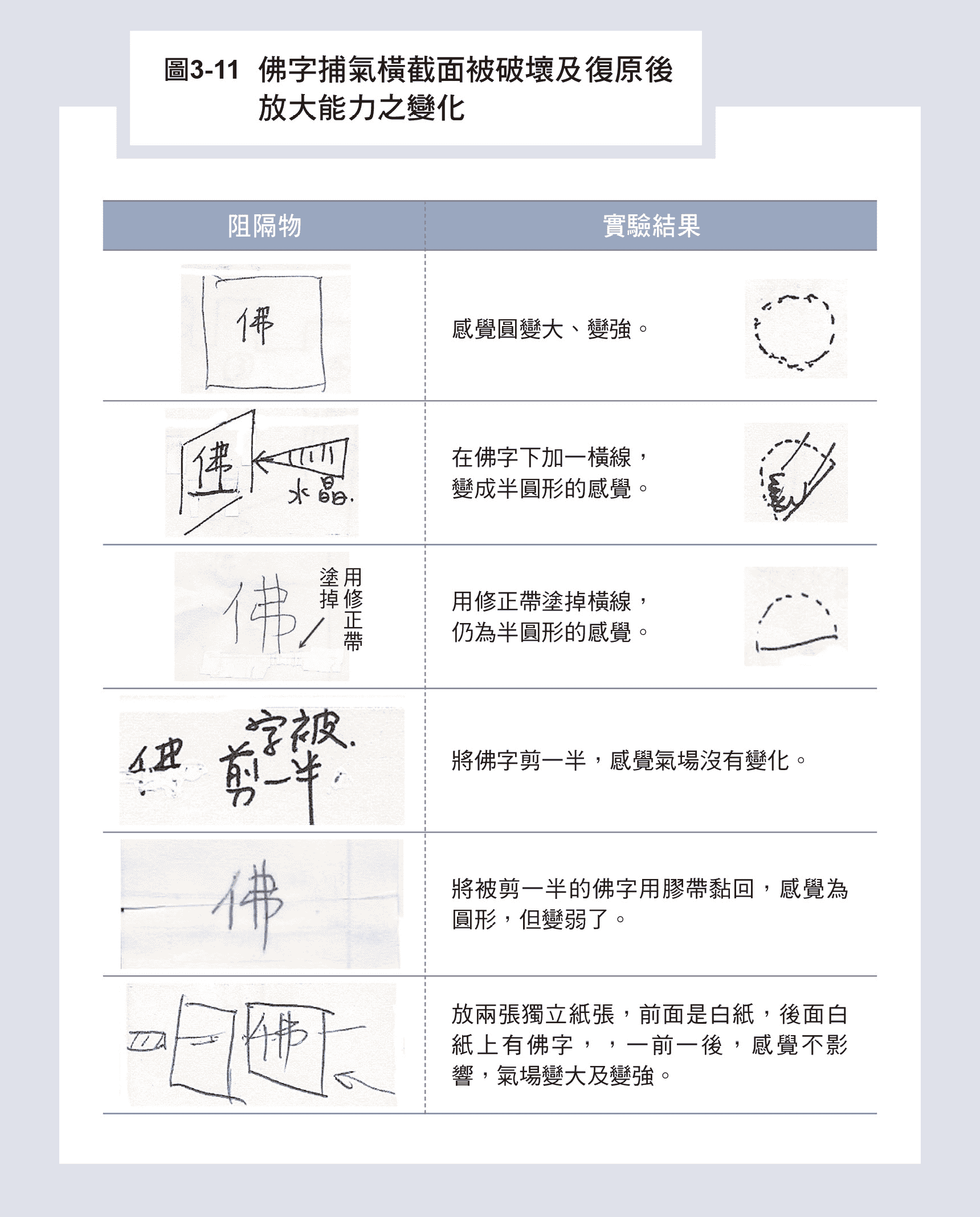 挠场的科学丨三、特斯拉所来不及知道的「挠场」