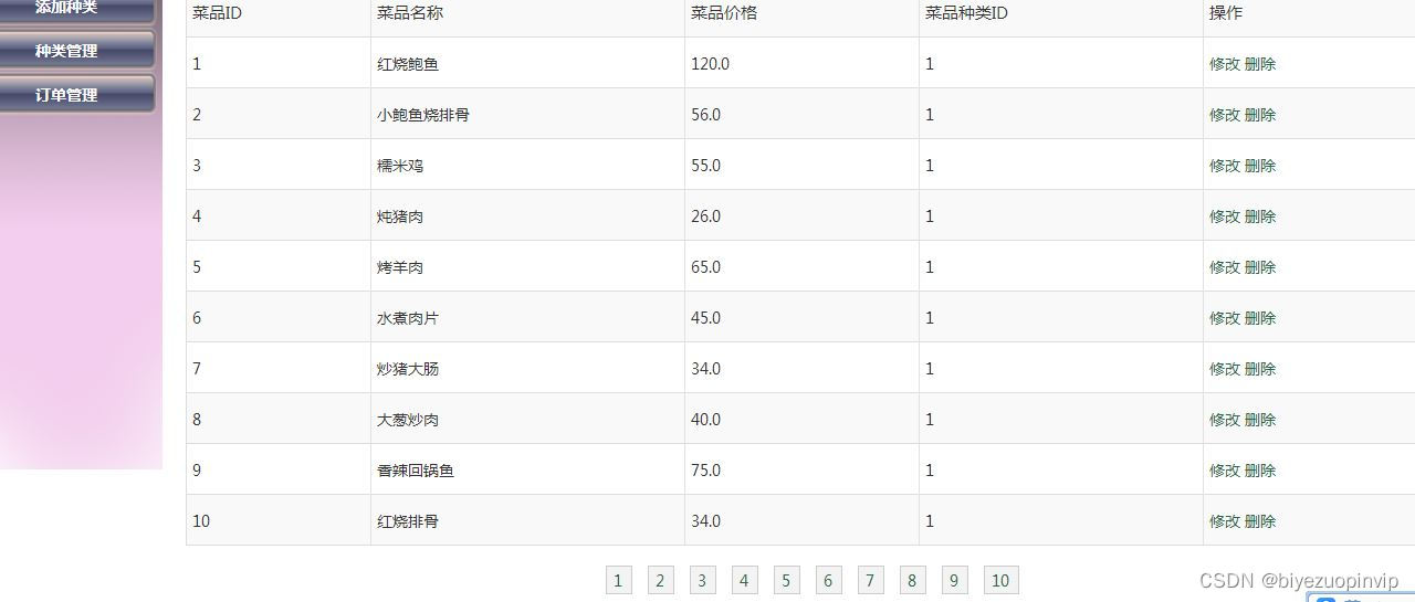 基于SSM的餐厅点餐系统设计与实现（Java+MySQL）