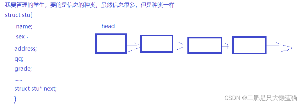 操作系统(Operator System)简介