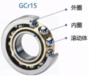 机械工程基础笔记整理