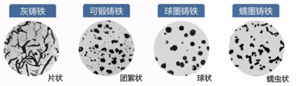 机械工程基础笔记整理