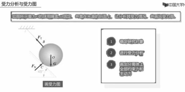 机械工程基础笔记整理