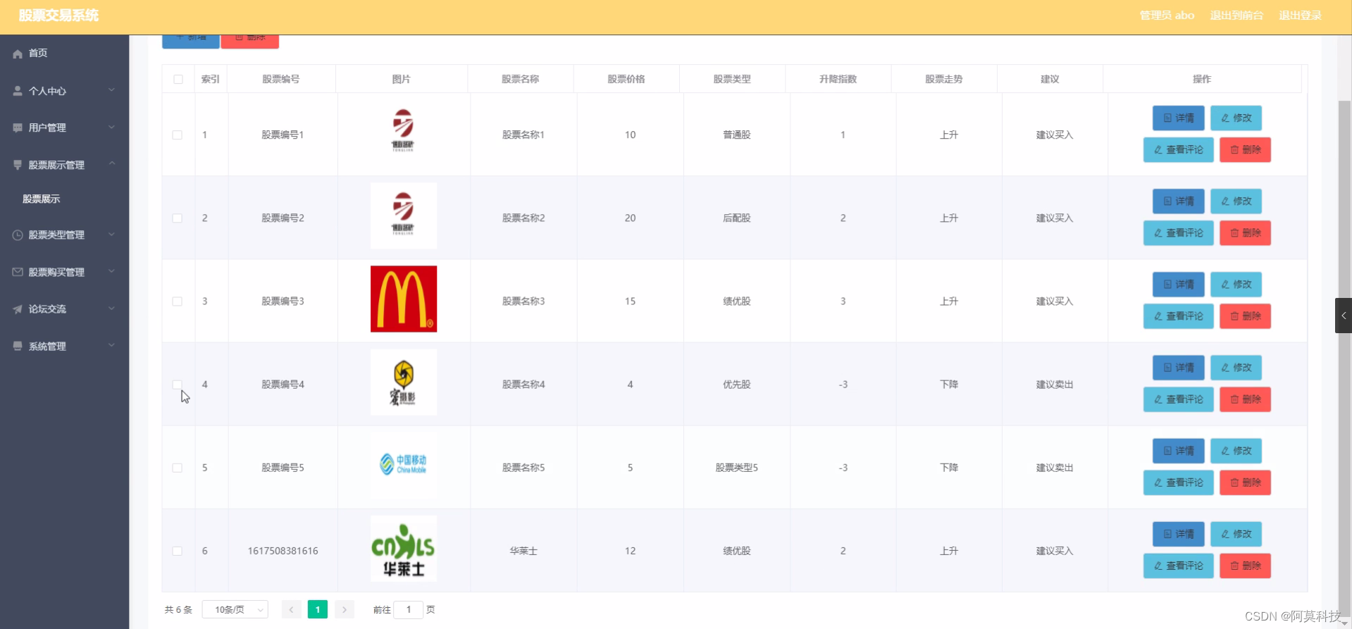 2023最新SSM计算机毕业设计选题大全（附源码+LW）之java攀枝花学院学生宿舍管理系统491bh