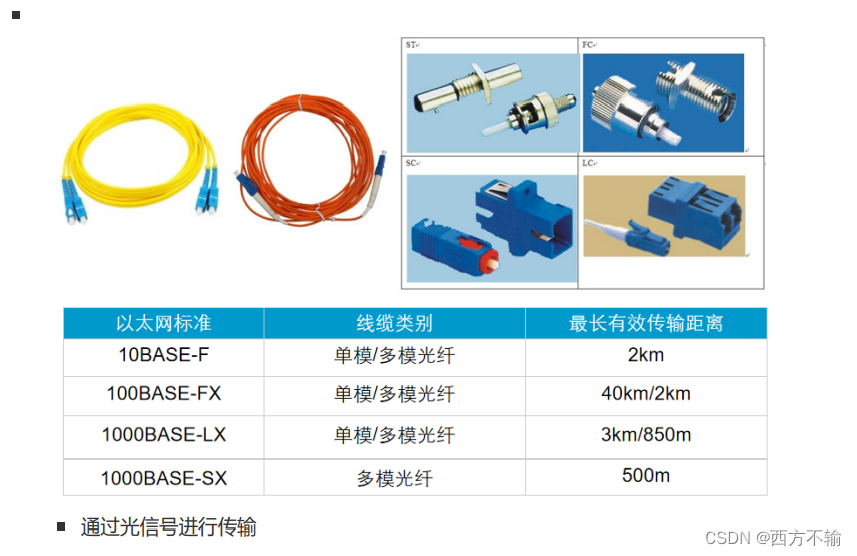 （10秒钟搞懂超级详细）TCP/IP协议原理（VRP,ICMP,CIDR,VLSM,UDP,PDU,OSI,ARP）