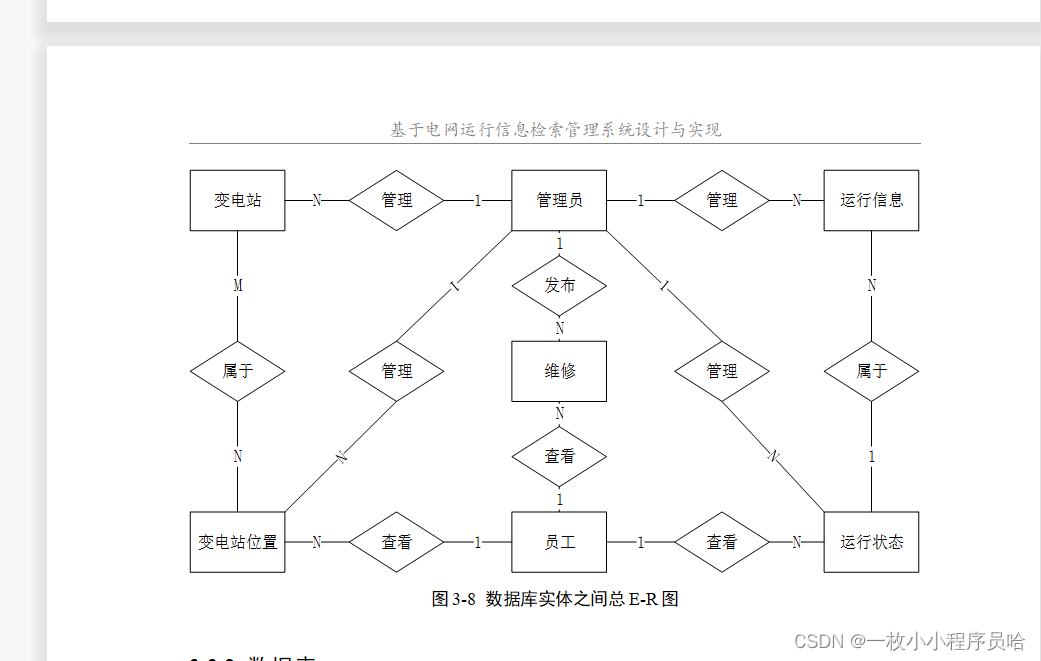 电网运行信息检索系统的设计与实现