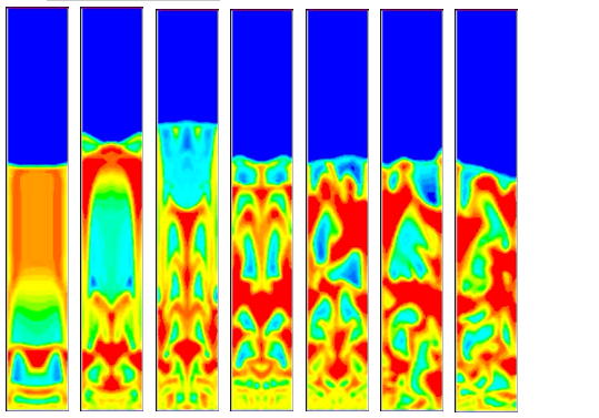 如何熟练掌握计算流体力学 ANSYS FIuent软件