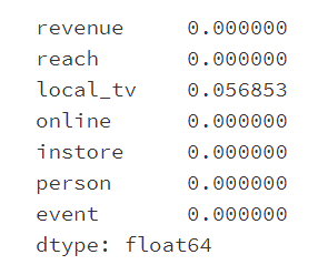 【毕业设计】大数据电商销售预测分析 - python 数据分析