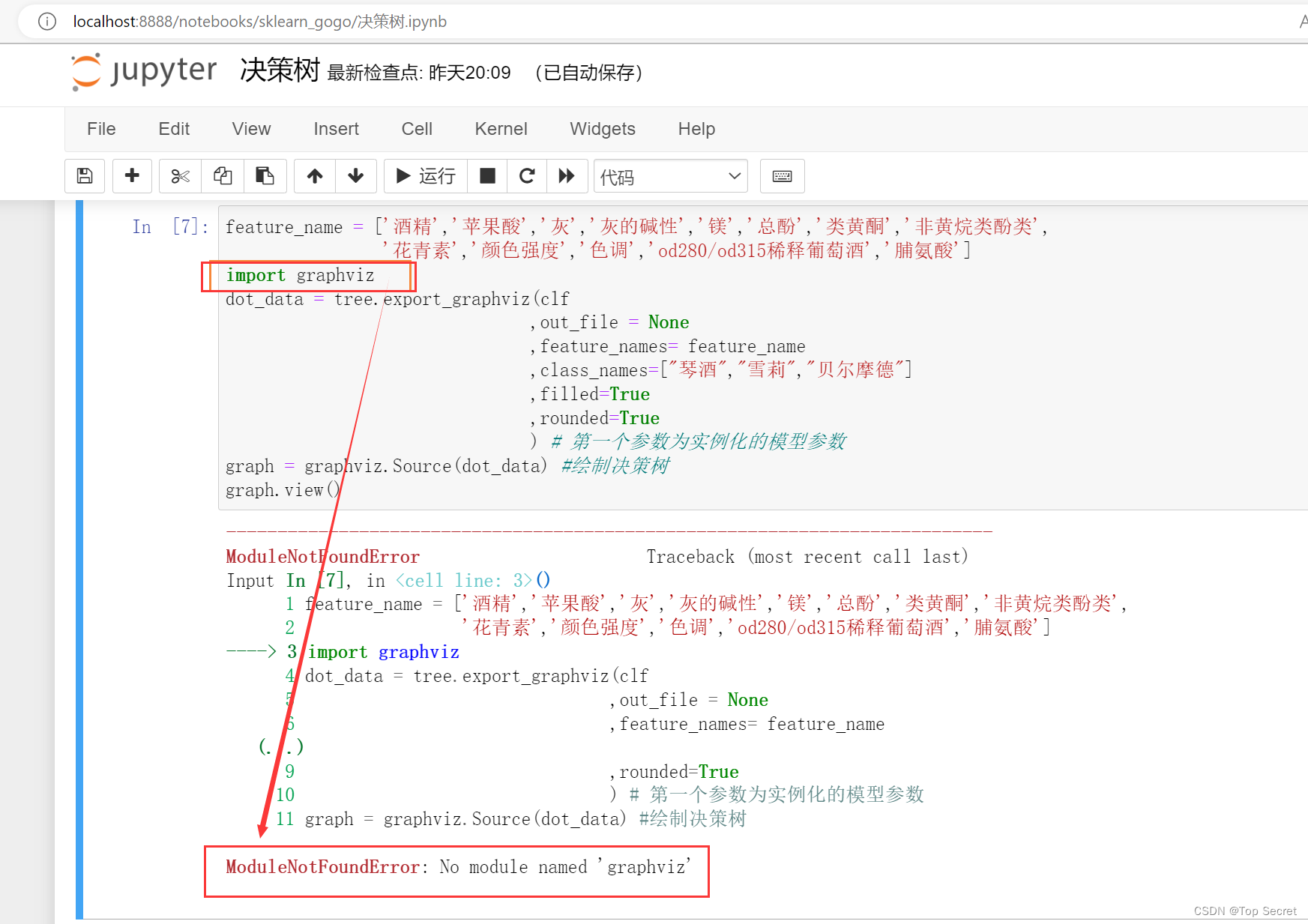 Graphviz 可视化图形软件（python）