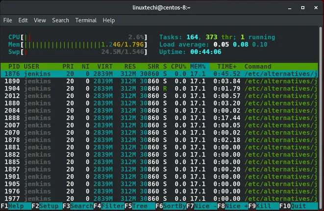 sort-process-memory-based-htop