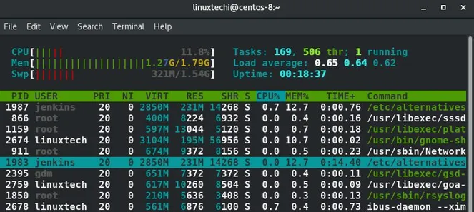 kill-linux-process-htop-command