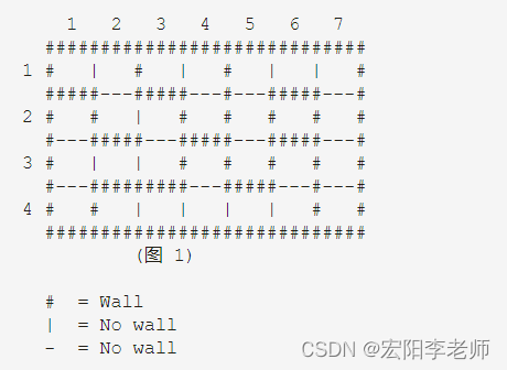 2022-09-17青少年软件编程（C语言）等级考试试卷（五级）解析