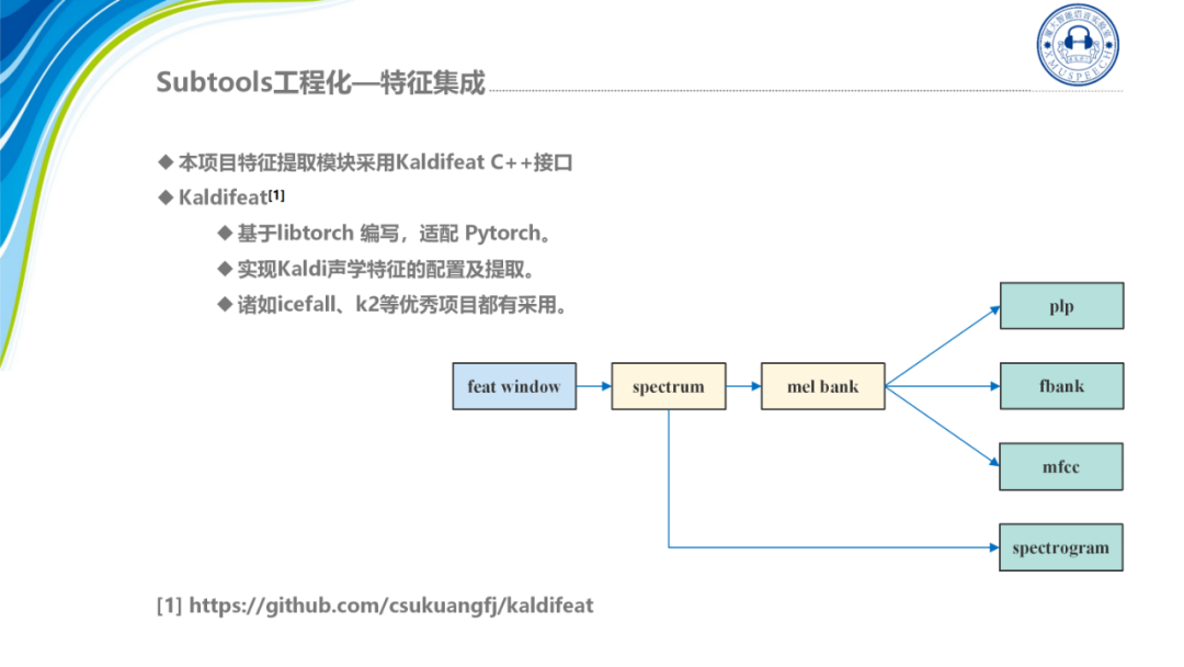 声纹识别开源工具 ASV-Subtools