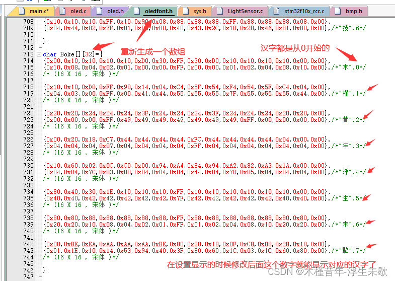 0.96寸OLED显示汉字，数字，英文，图片，GIF动画+取模软件使用+代码解析