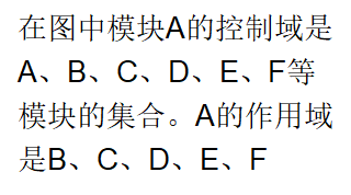 软件工程：总体设计