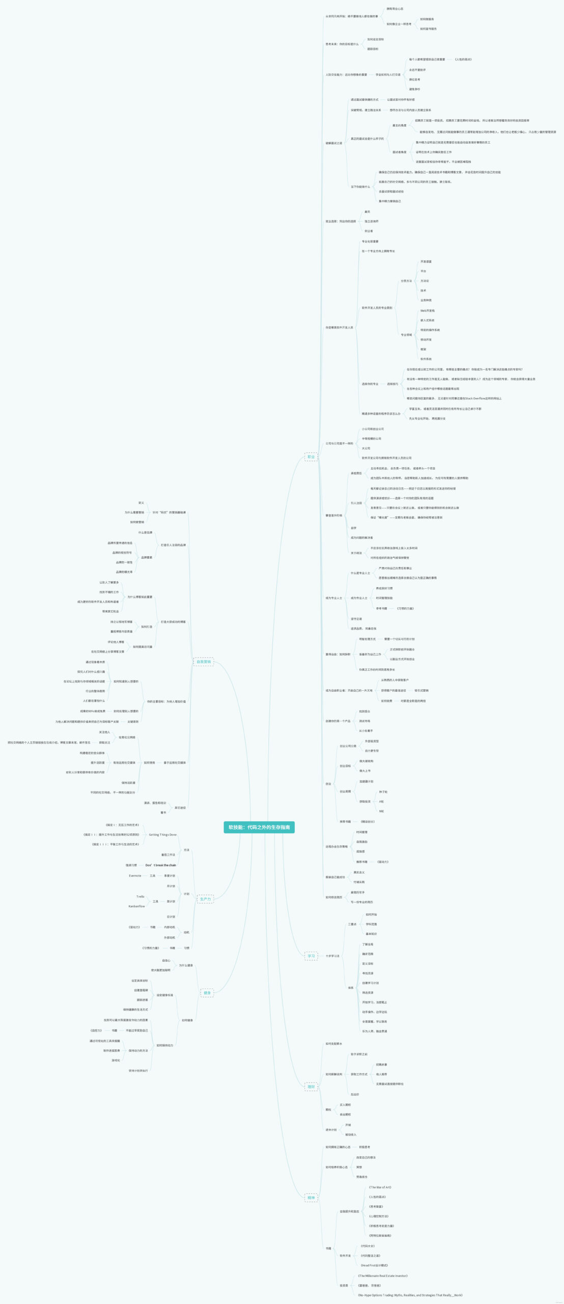 软技能：代码之外的生存指南读书笔记