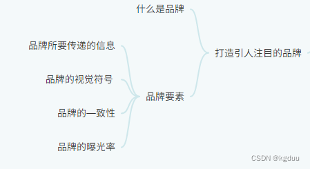 软技能：代码之外的生存指南读书笔记