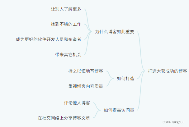 软技能：代码之外的生存指南读书笔记