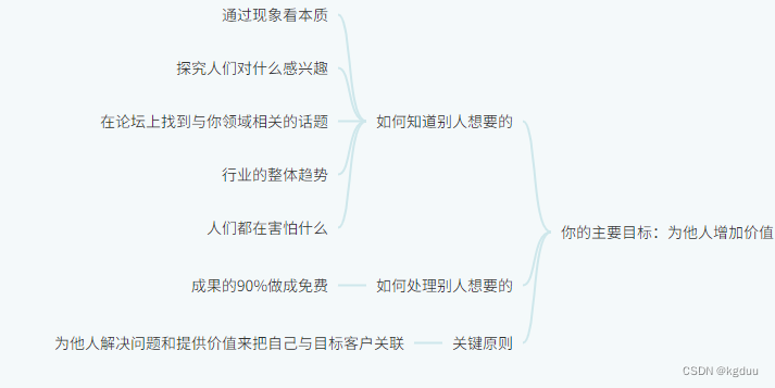 软技能：代码之外的生存指南读书笔记