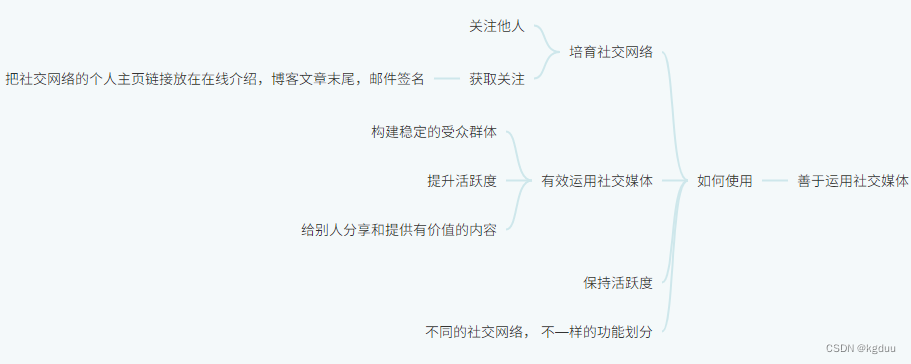 软技能：代码之外的生存指南读书笔记