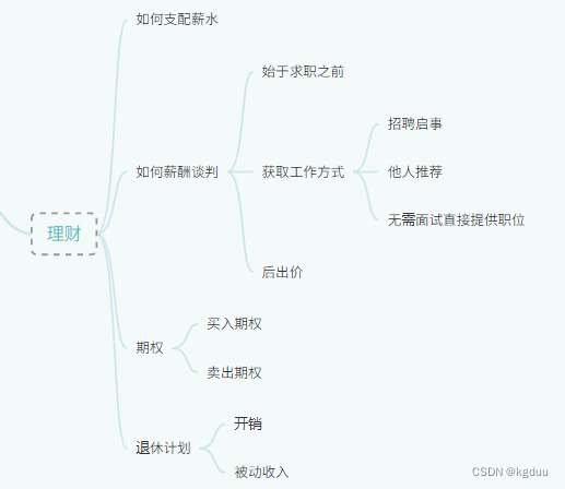 软技能：代码之外的生存指南读书笔记