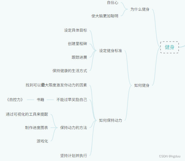 软技能：代码之外的生存指南读书笔记