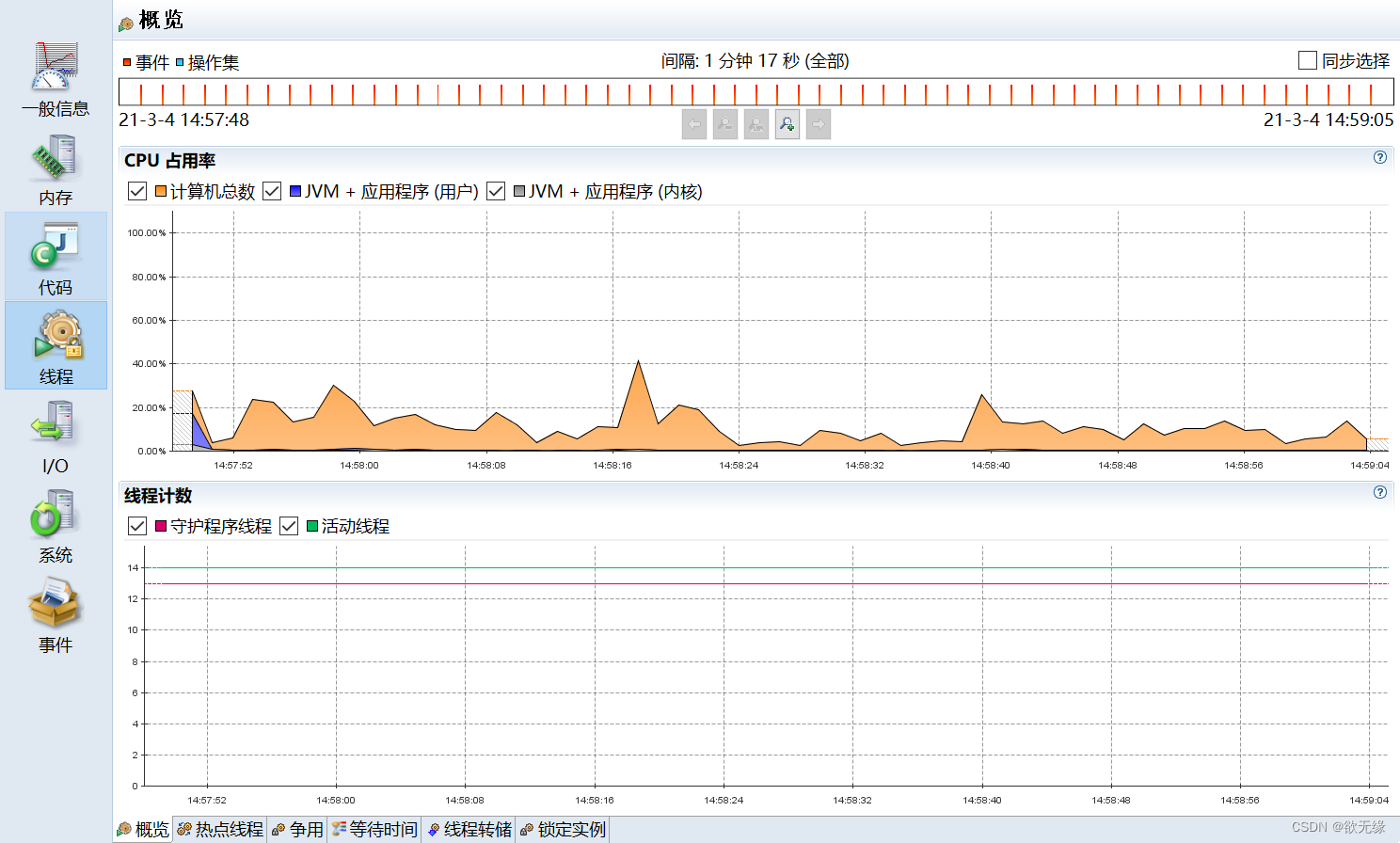 JVM监控与诊断工具-GUI(宋红康JVM学习笔记)