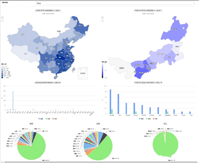 计算机毕业设计选题大全 选题汇总