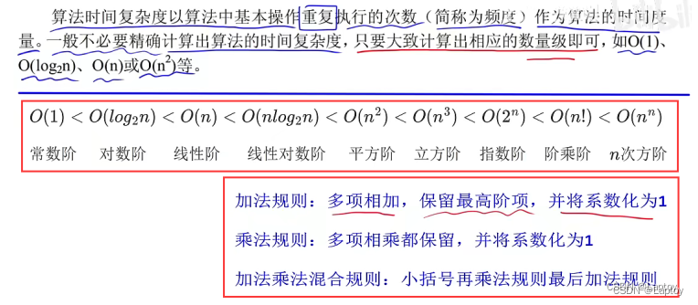 软件设计师冲刺：临考快速记忆