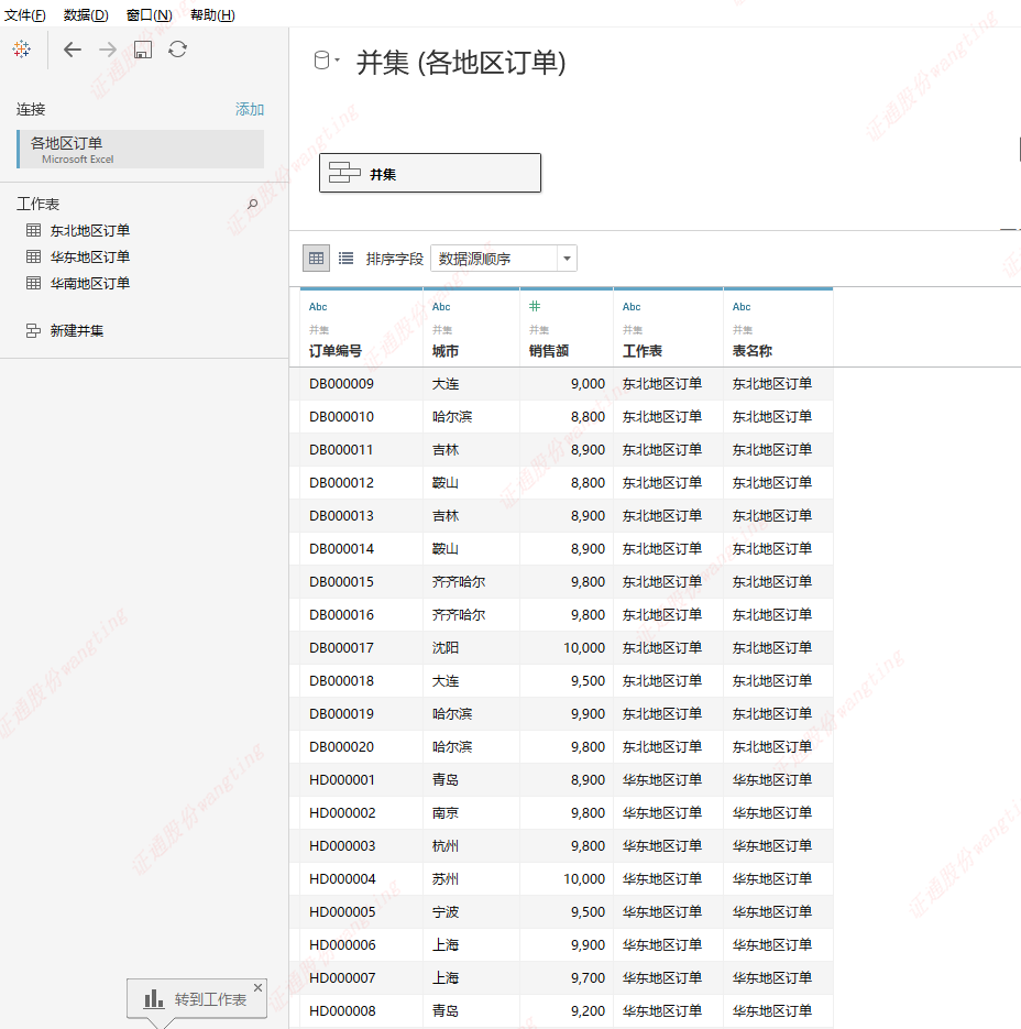 Tableau数据分析&数据可视化分析平台