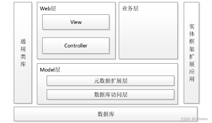 （附源码）springboot托育教案系统 毕业设计 224545