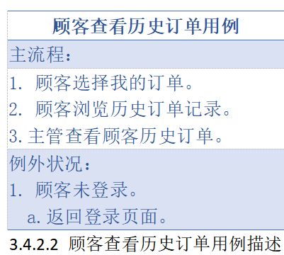 用starUML画的软工课设：外卖点餐管理系统