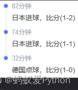 爆冷？黑马？这次用python来给你推测一波.....