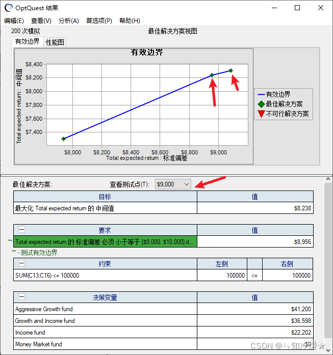 Crystal Ball—甲骨文水晶球风险管理软件（概念以及实战——基础案例篇）