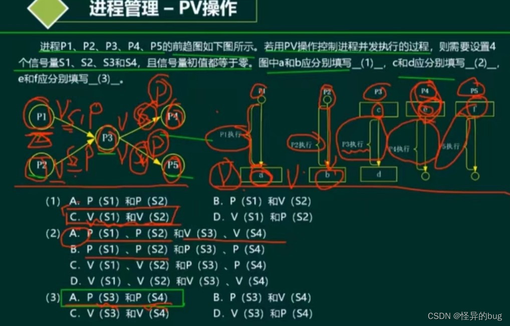 九 操作系统OS