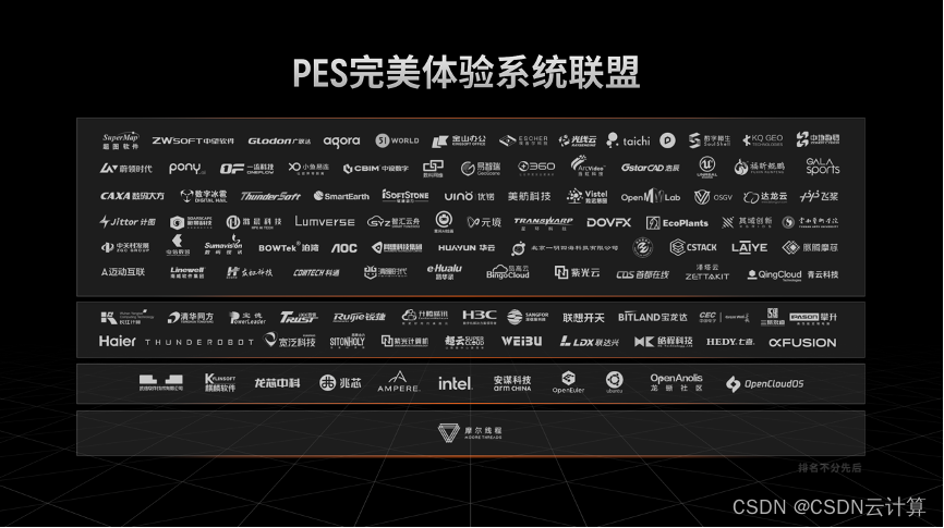 摩尔线程重磅发布多功能GPU芯片“春晓”，MUSA软硬件全面升级