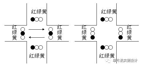 stm32单片机的智能交通灯设计