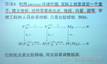 国际学术论文写作笔记02李福安：怎样用英语撰写科技论文