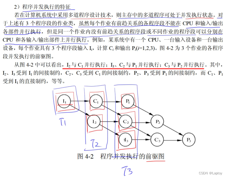 软件设计师：02-操作系统基本原理