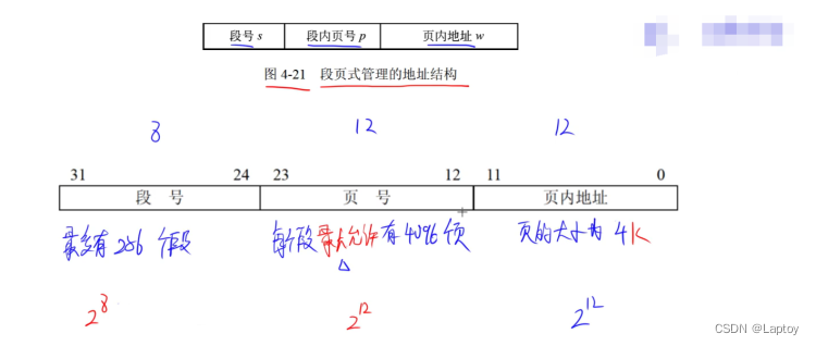 软件设计师：02-操作系统基本原理