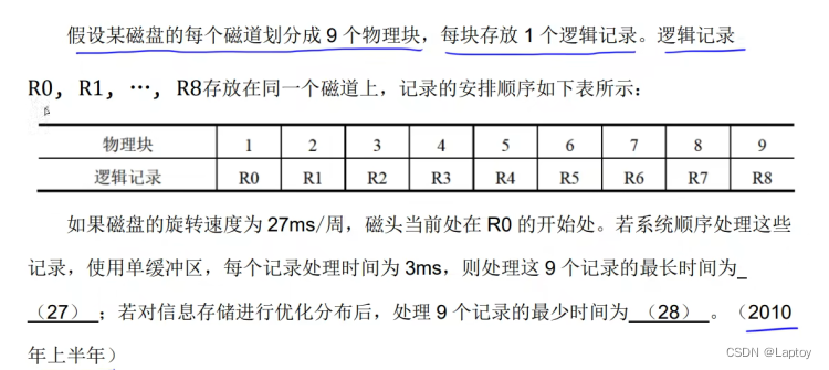 软件设计师：02-操作系统基本原理