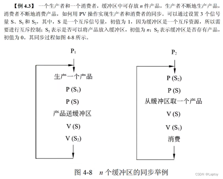 软件设计师：02-操作系统基本原理