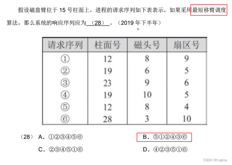 软件设计师：02-操作系统基本原理