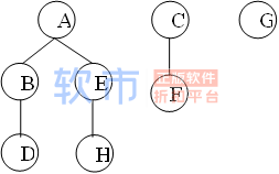 【考研】暨南大学848真题与答案 计算机基础综合 830真题与答案 上岸经验贴汇总