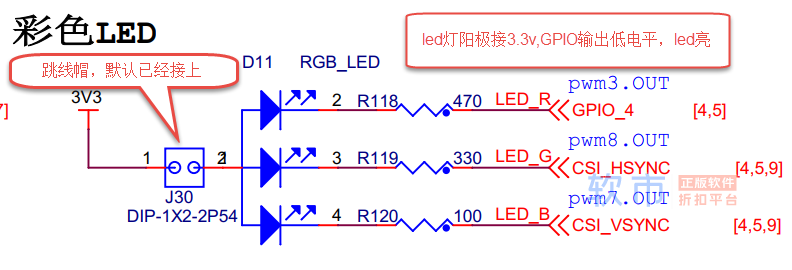 IMX6ULL学习笔记（14）——GPIO接口使用（C语言方式）